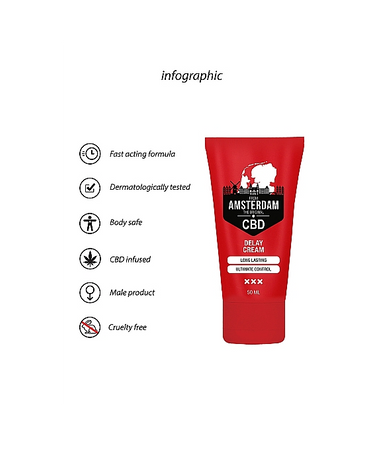 Pharmquests Original CBD from Amsterdam - Delay Cream - 50 ml