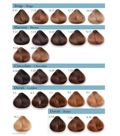 Fanola Crema Colore Farba do Włosów 1.0 Czarny 100 ml